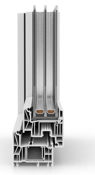 Synego
